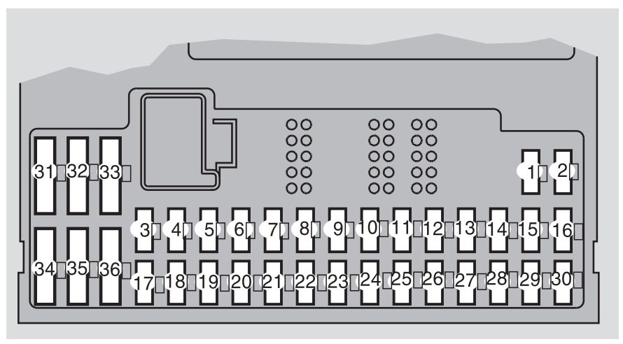 2005–2007 - 3
