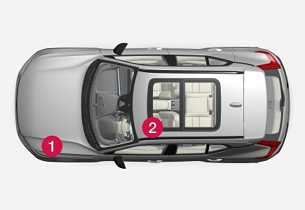 Volvo XC40 – schema cutiei de siguranțe