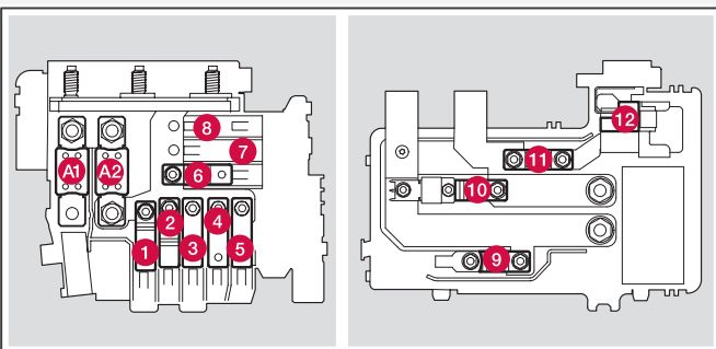 Siguranțe – zona rece a compartiment motor (doar Start / Stop) – Opțiune pentru motoare cu 4 cilindri