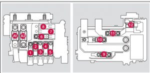 Siguranțe – zona rece a compartiment motor (doar Start / Stop) – Opțiune pentru motoare cu 4 cilindri