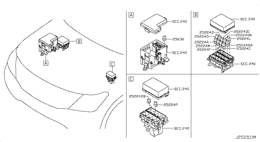 Compartiment motor