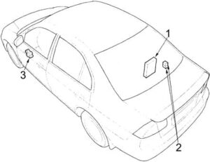 Sedan, Coupe