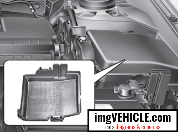 Compartiment motor